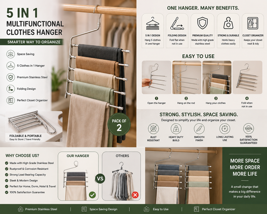 5-in-1 Stainless Steel Clothes Hanger (Pack of 2) | Space Saving Folding Closet Organizer | Heavy Duty Rustproof Multi-Layer Hanger for Shirts, Pants, Towels & Wardrobe Storage
